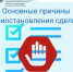 Основные причины приостановления сделки! - Моргаушский район