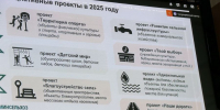 Глава округа Алексей Матросов  принял участие на совещании в Доме Правительства - Моргаушский район